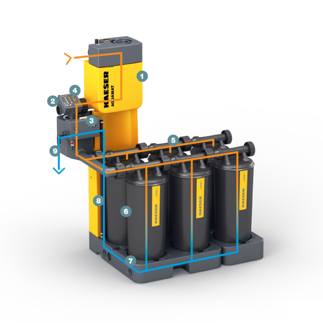 Condensaatbehandelingssysteem AQUAMAT – Constructie