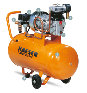 Constructieschema van CLASSIC compressor voor de ambachtelijke sector