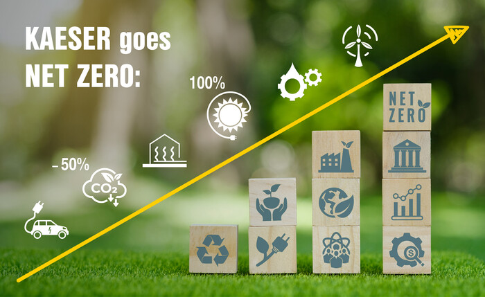 KAESER op weg naar netto nul emissies