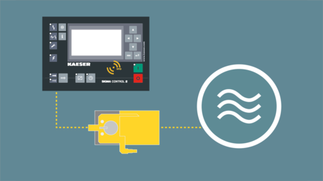 Waterregelventielen voor een efficiënt en duurzaam gebruik van het koelwater.