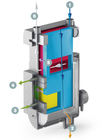 Opengewerkte tekening van warmtewisselaarsysteem SECOPACK