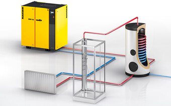 Warmteterugwinning na een systeem voor de productie van warm water